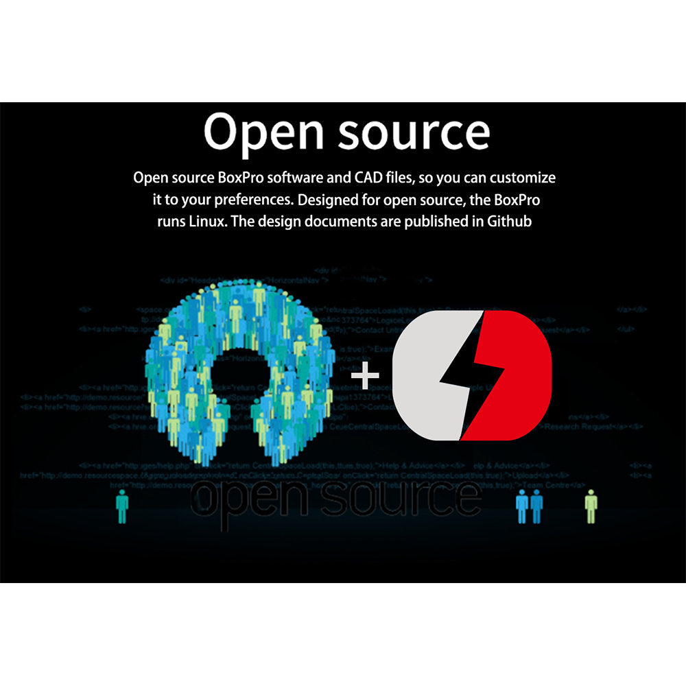 HDZero BOX PRO and BOX PRO+ Goggles