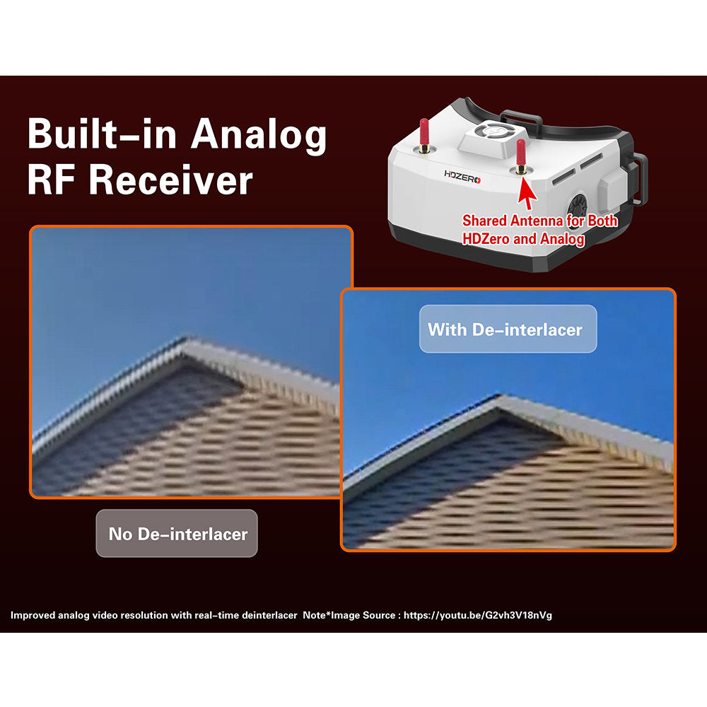 HDZero BOX PRO and BOX PRO+ Goggles