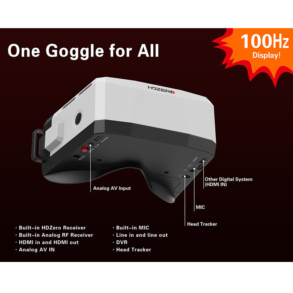 HDZero BOX PRO and BOX PRO+ Goggles